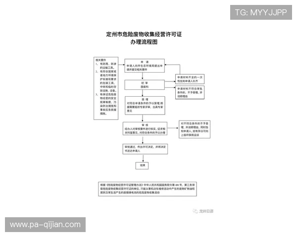 全面解析PTW8派通的核心优势与应用前景 全面解析PTW8派通的核心优势与应用前景